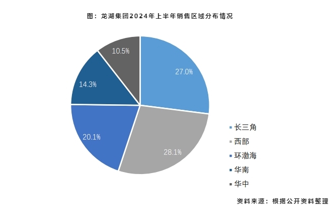 微信截图_20240925170023.png