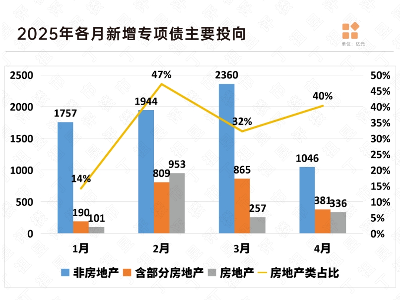 微信截图_20250509110222.png