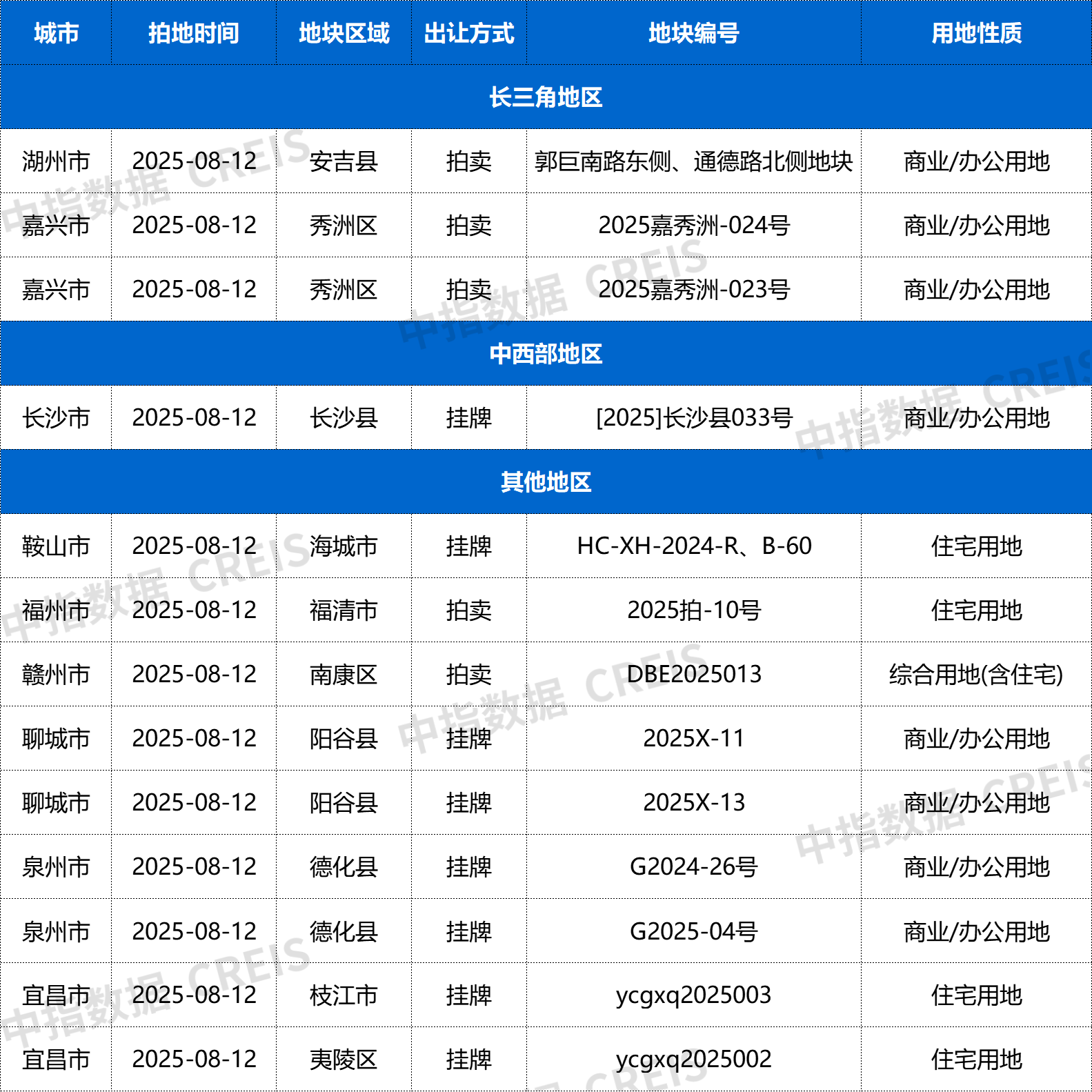 微信图片_2025-08-11_145314_205.png